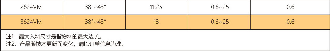 ���g����