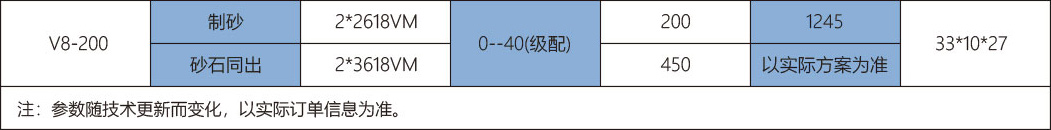 ���g����